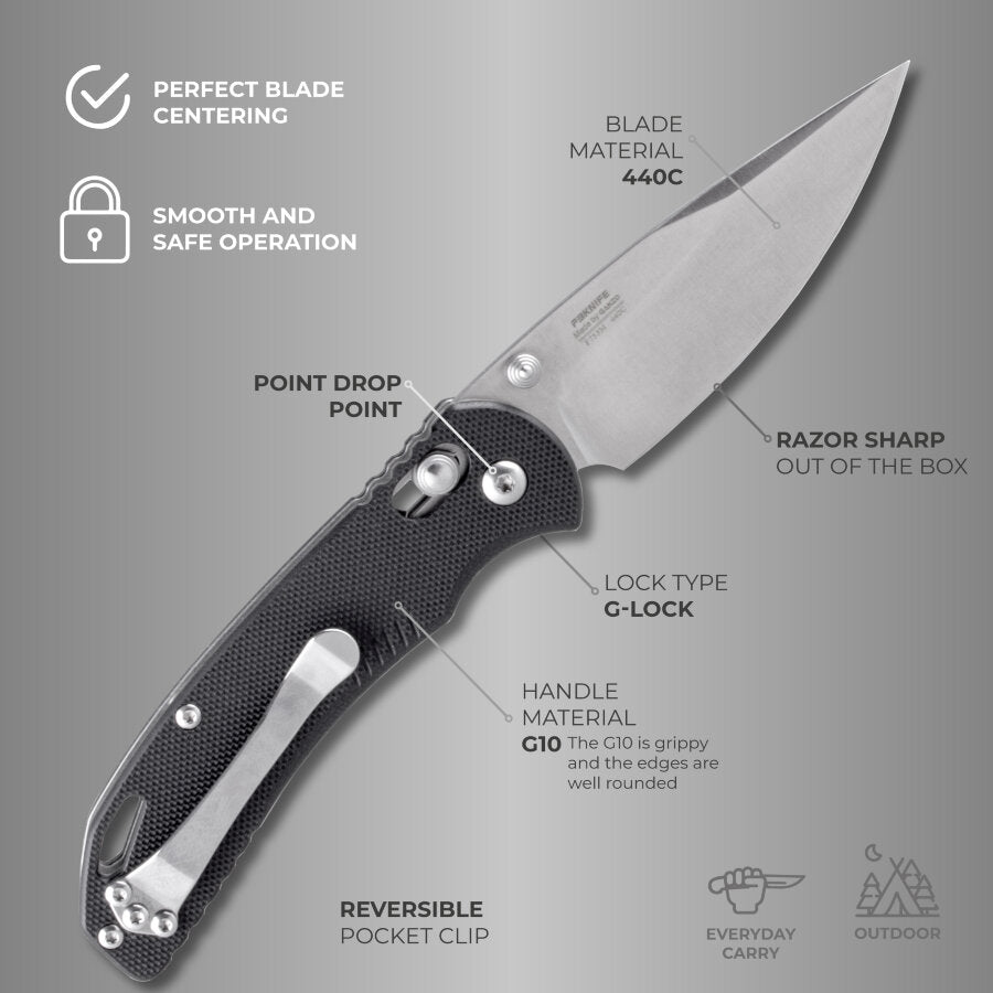 GANZO FIREBIRD F753M1