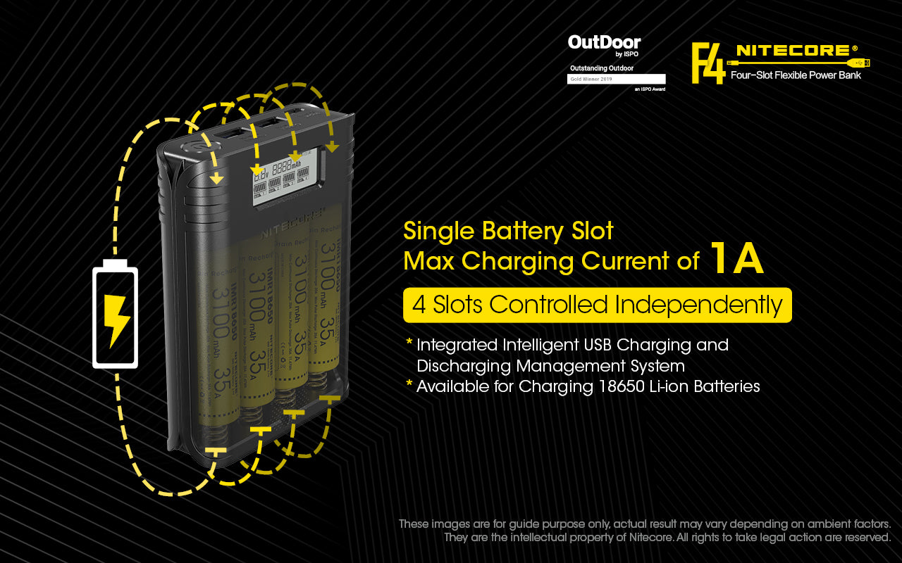 NITECORE F4 BATTERY CHARGER & POWER BANK