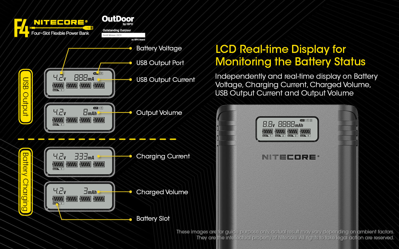 NITECORE F4 BATTERY CHARGER & POWER BANK