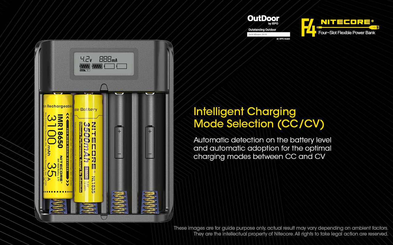 NITECORE F4 BATTERY CHARGER & POWER BANK