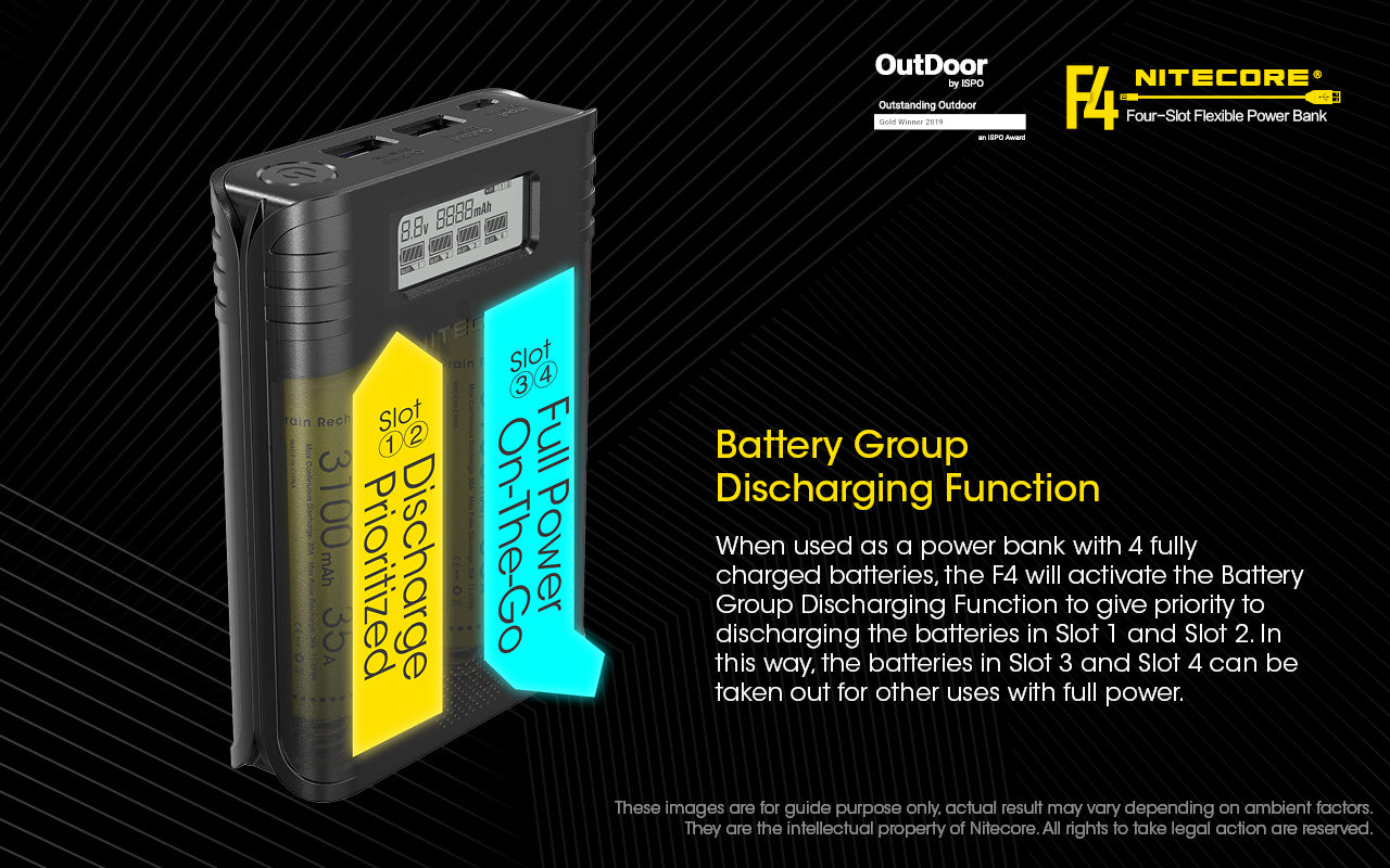 NITECORE F4 BATTERY CHARGER & POWER BANK