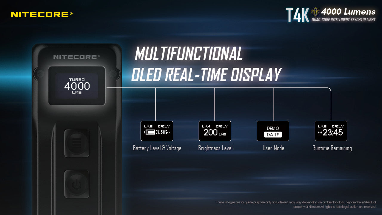 Nitecore T4K