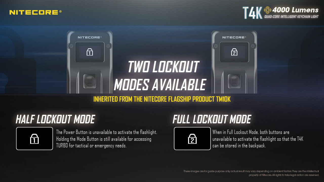 Nitecore T4K