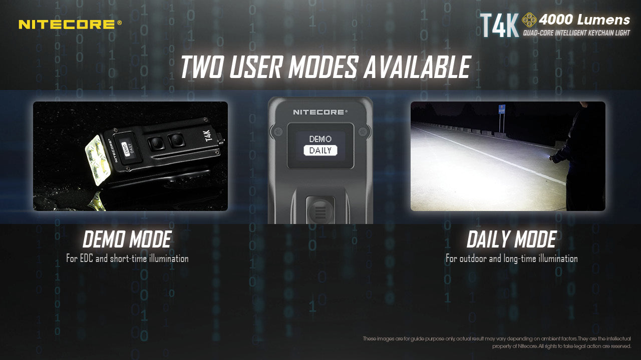 Nitecore T4K