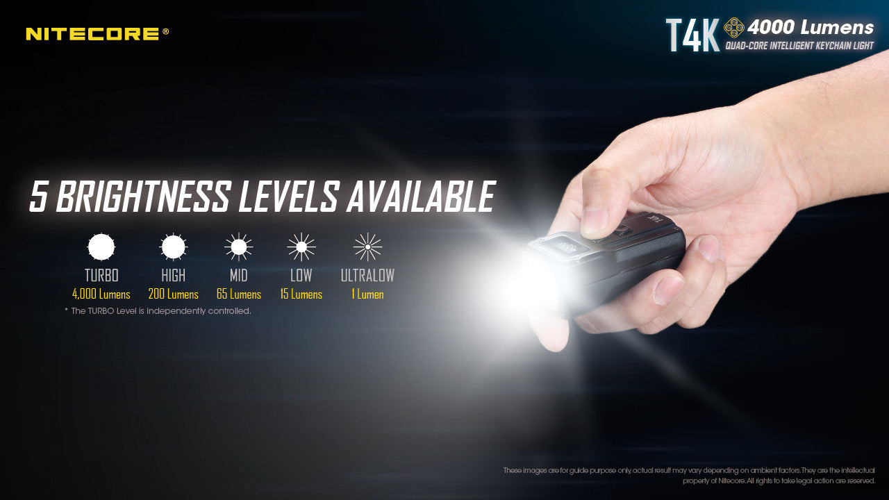 Nitecore T4K