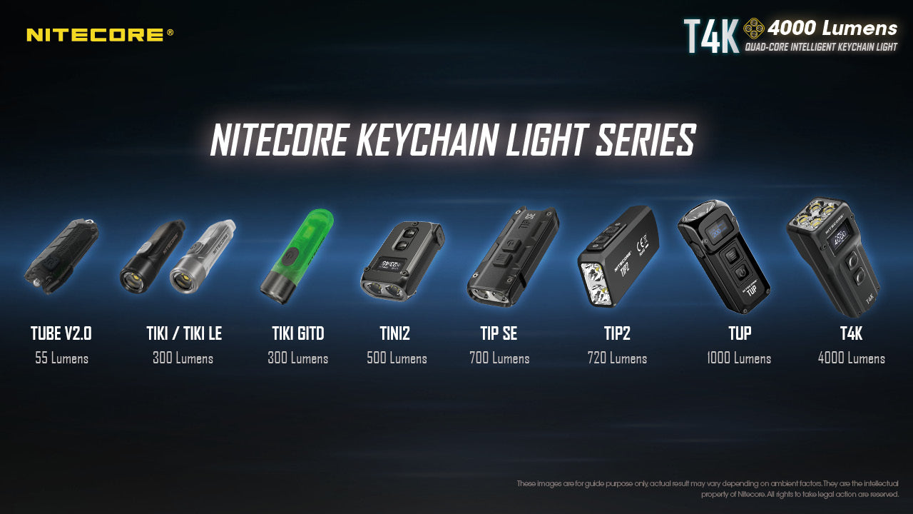 Nitecore T4K