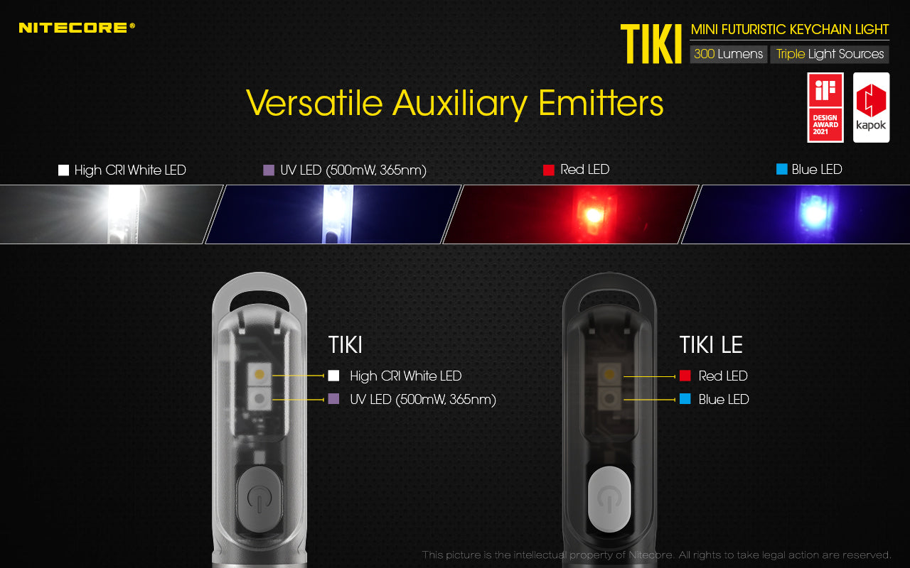 NITECORE TIKI LE