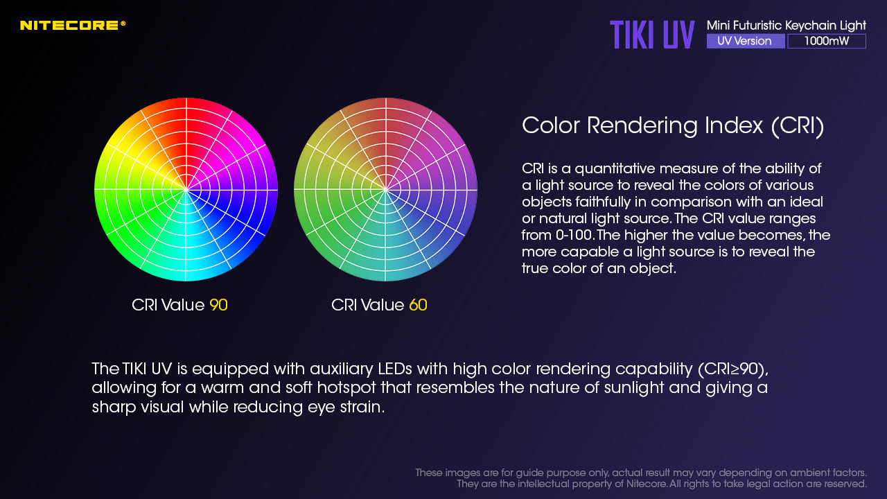 NITECORE TIKI UV