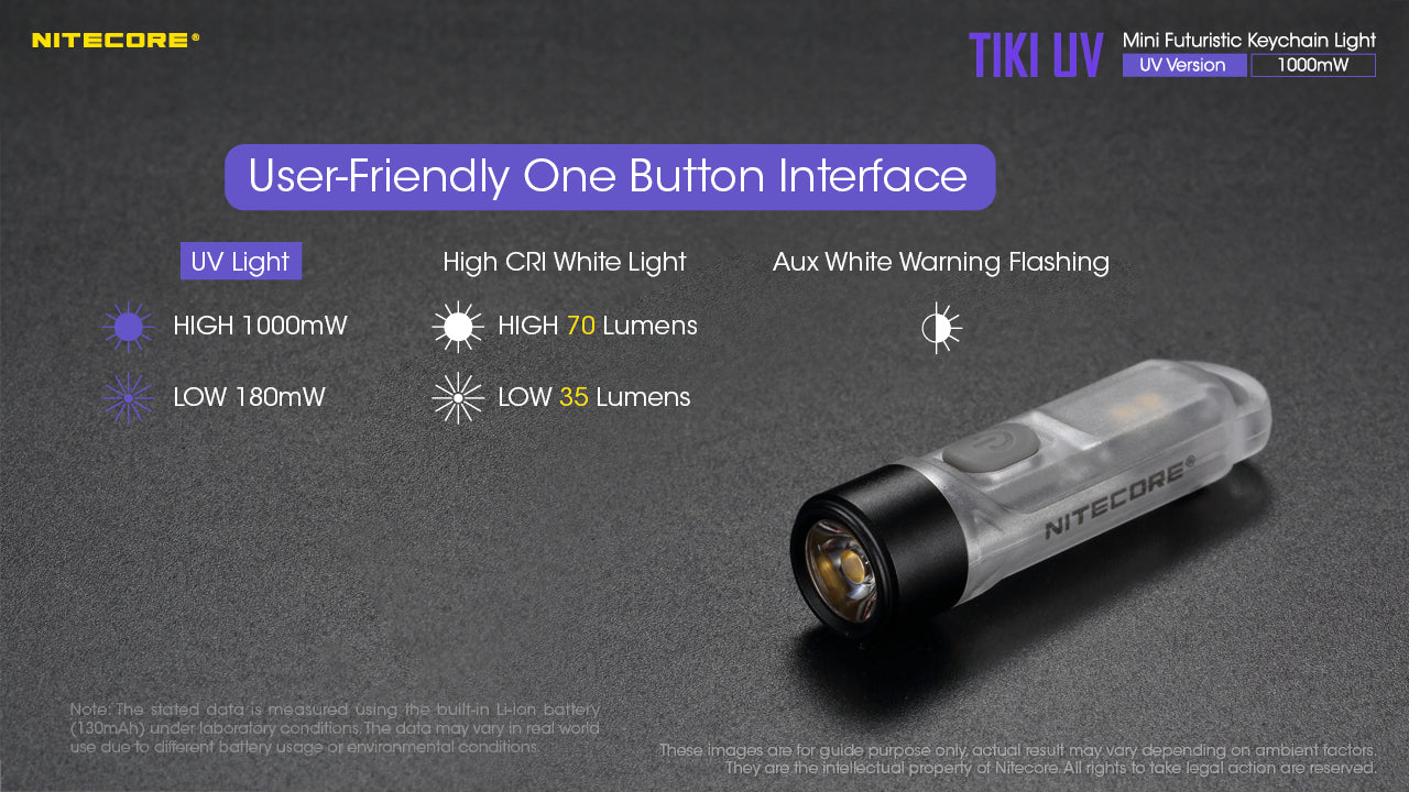 NITECORE TIKI UV