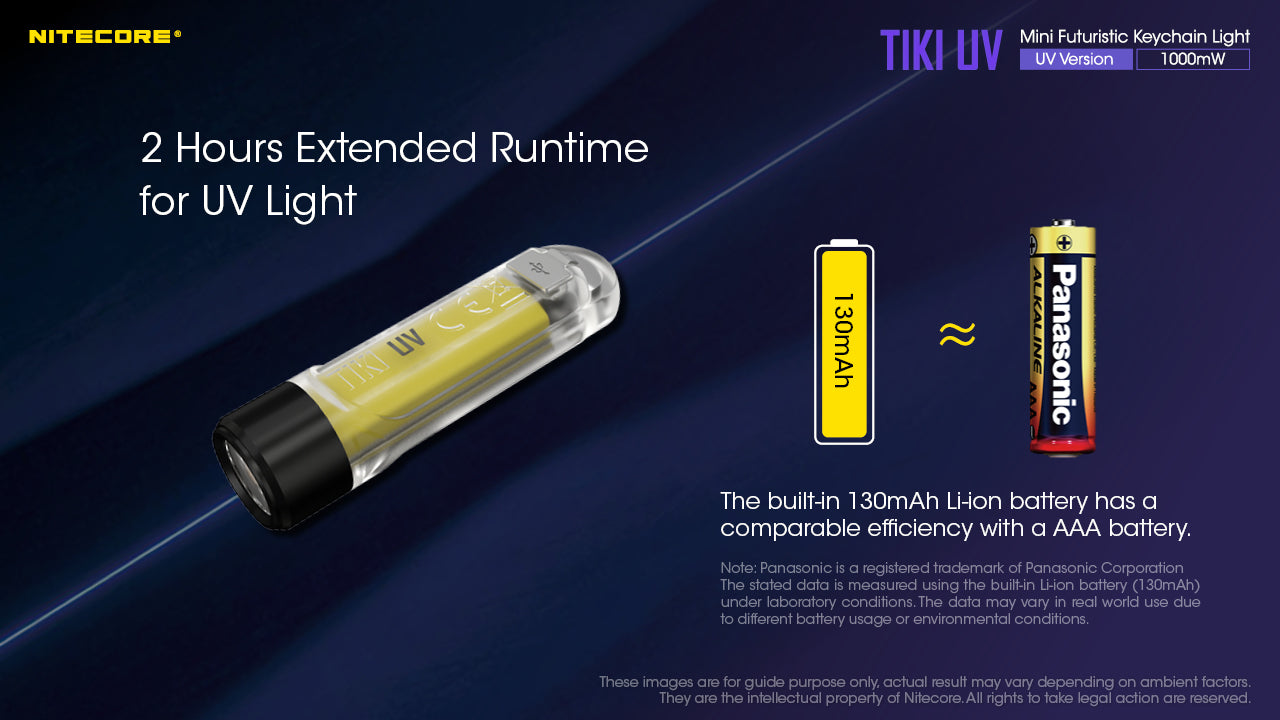 NITECORE TIKI UV
