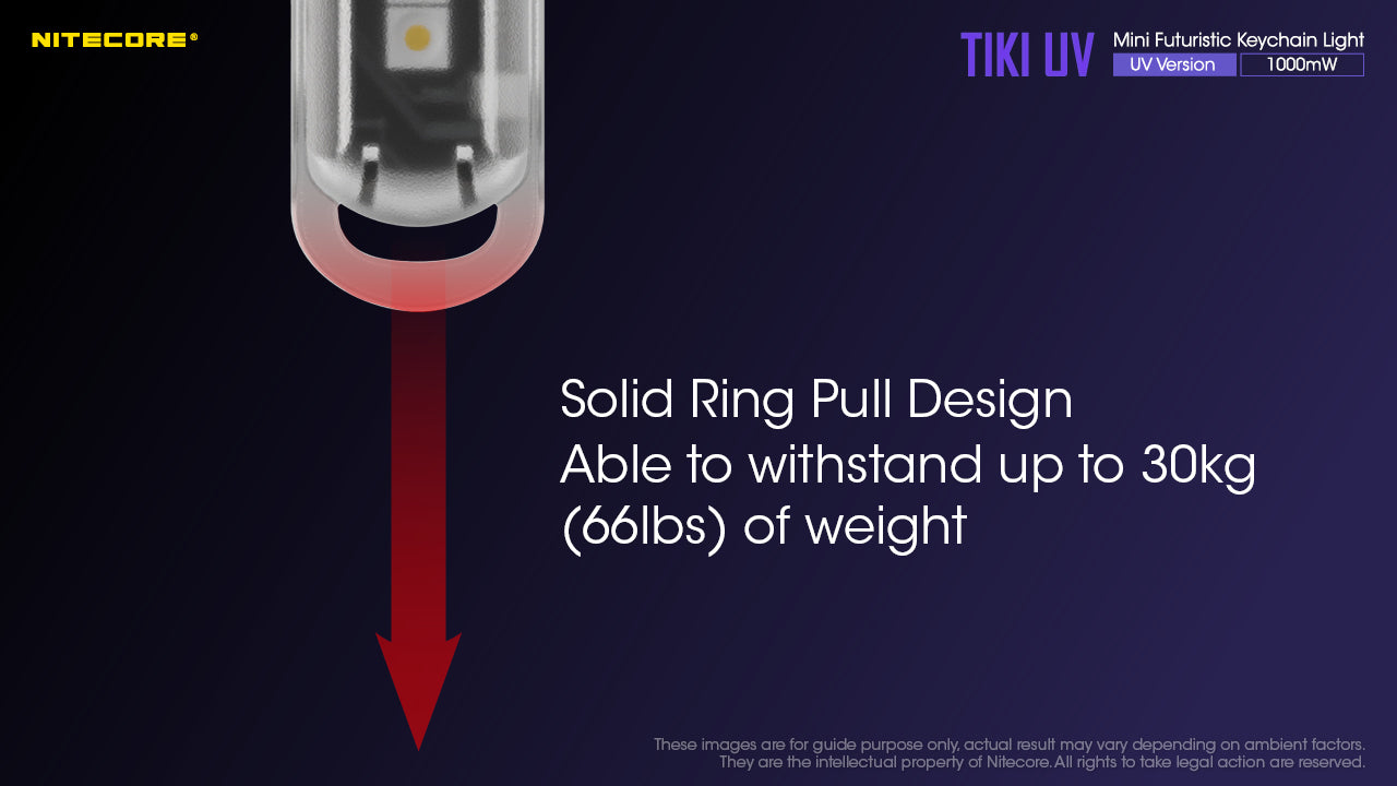 NITECORE TIKI UV