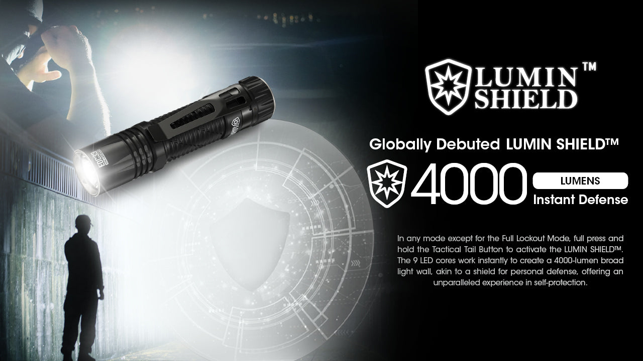 NITECORE EDC33