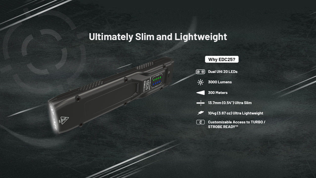 NITECORE EDC25