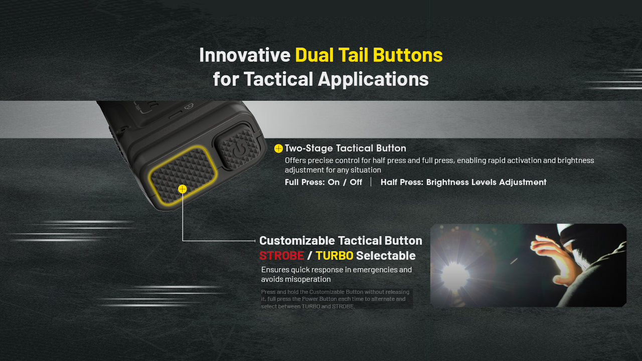 NITECORE EDC25