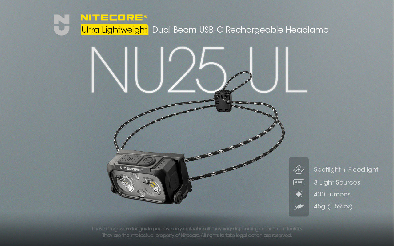 NITECORE NU25 UL