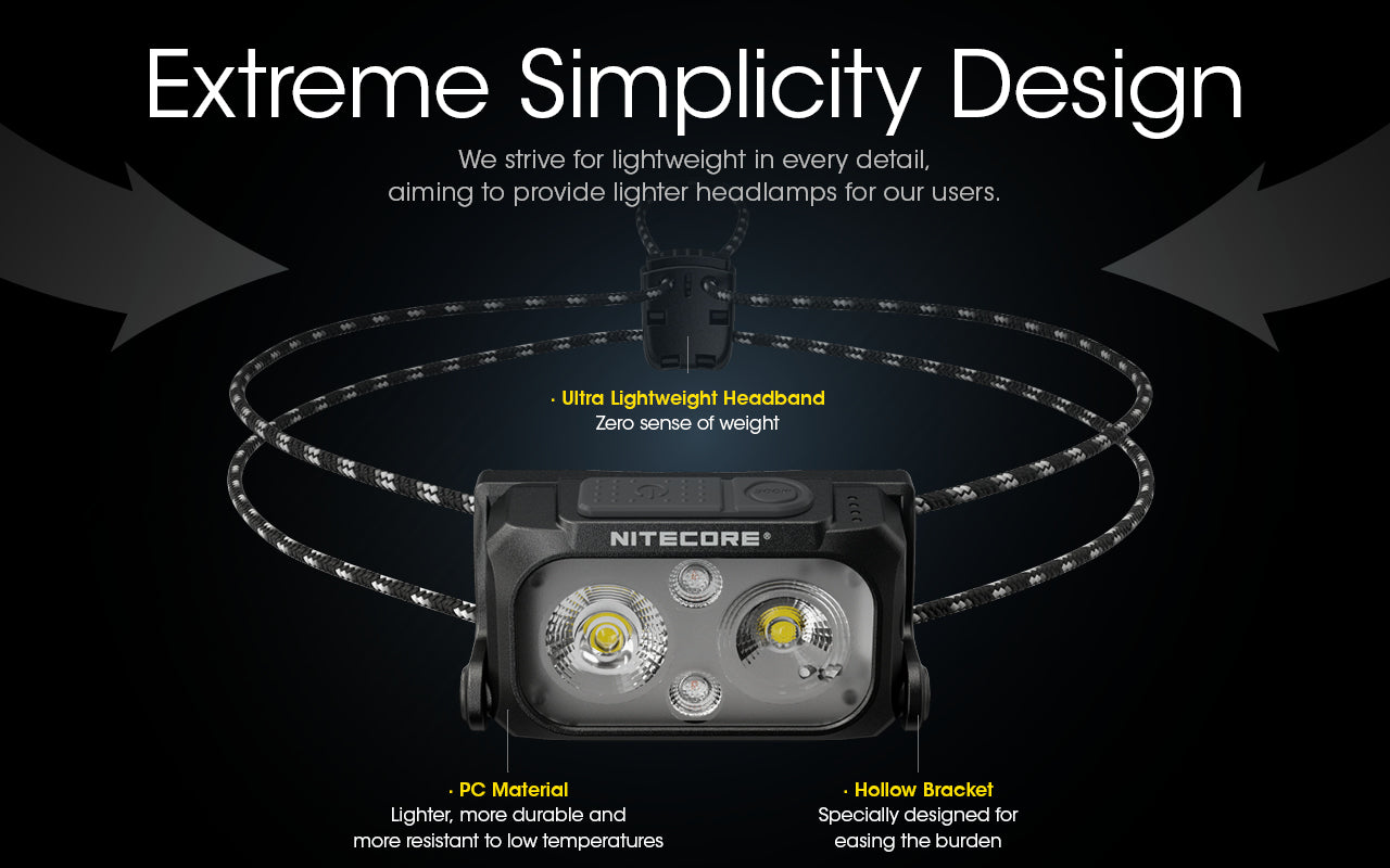 NITECORE NU25 UL