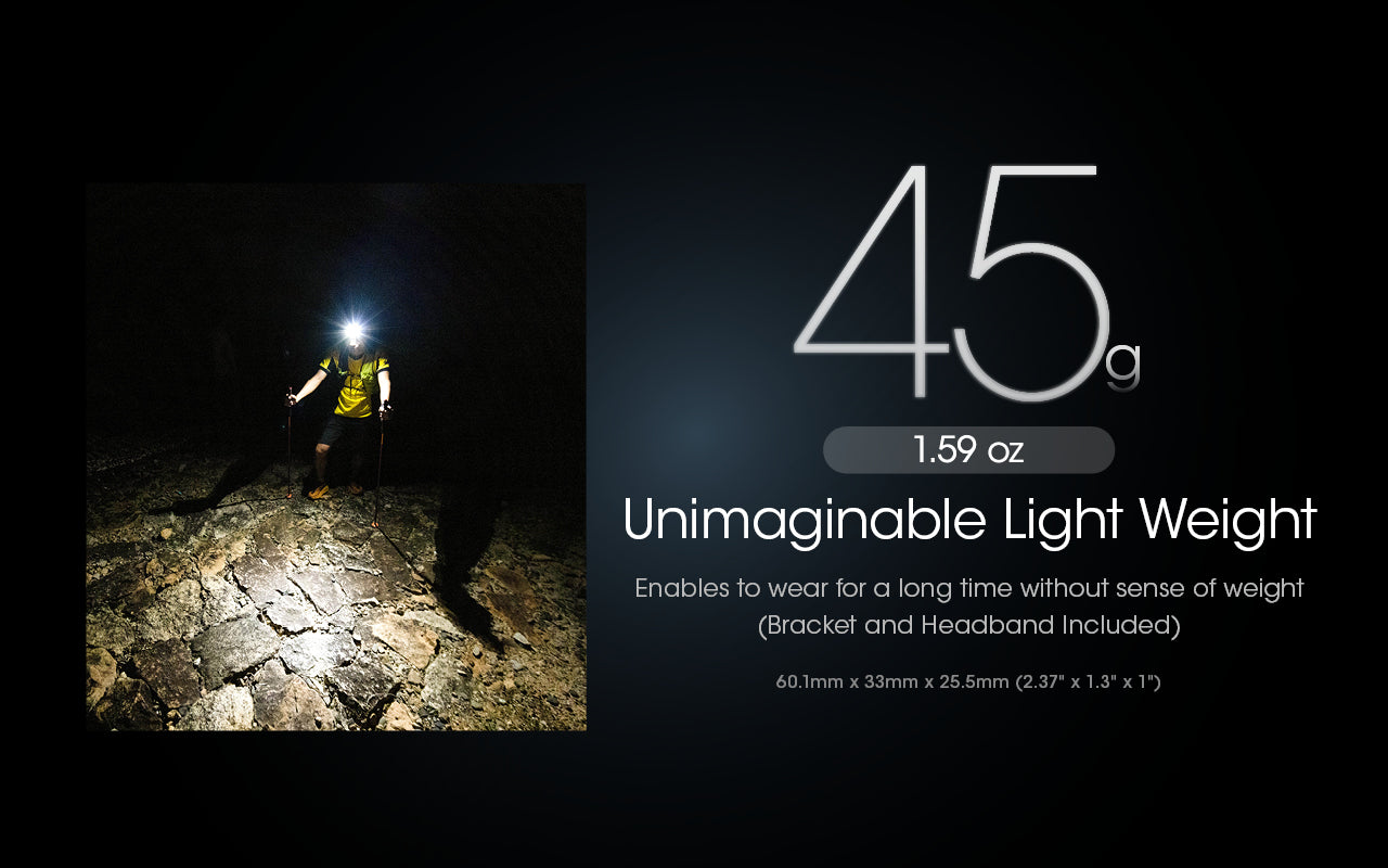 NITECORE NU25 UL