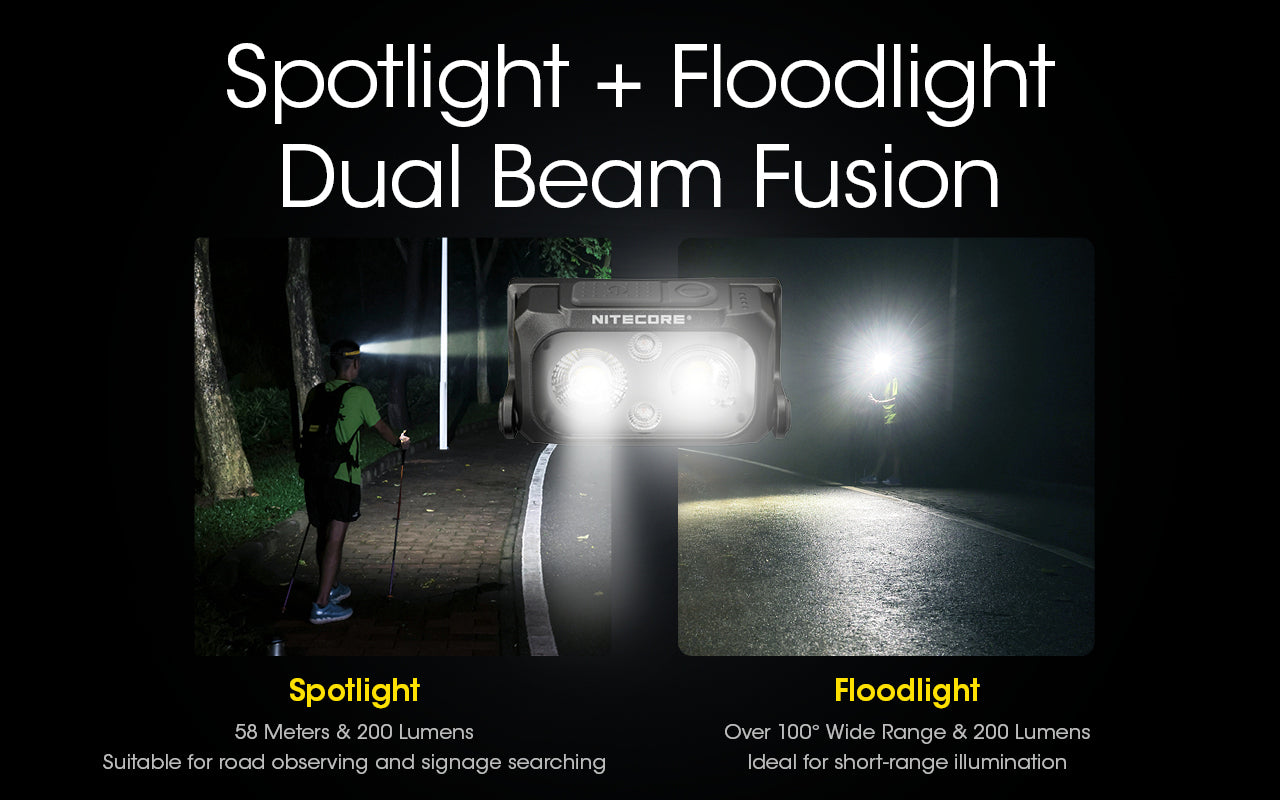 NITECORE NU25 UL