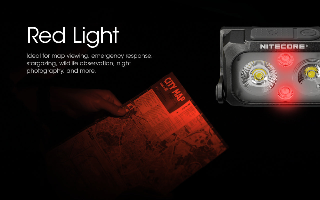 NITECORE NU25 UL