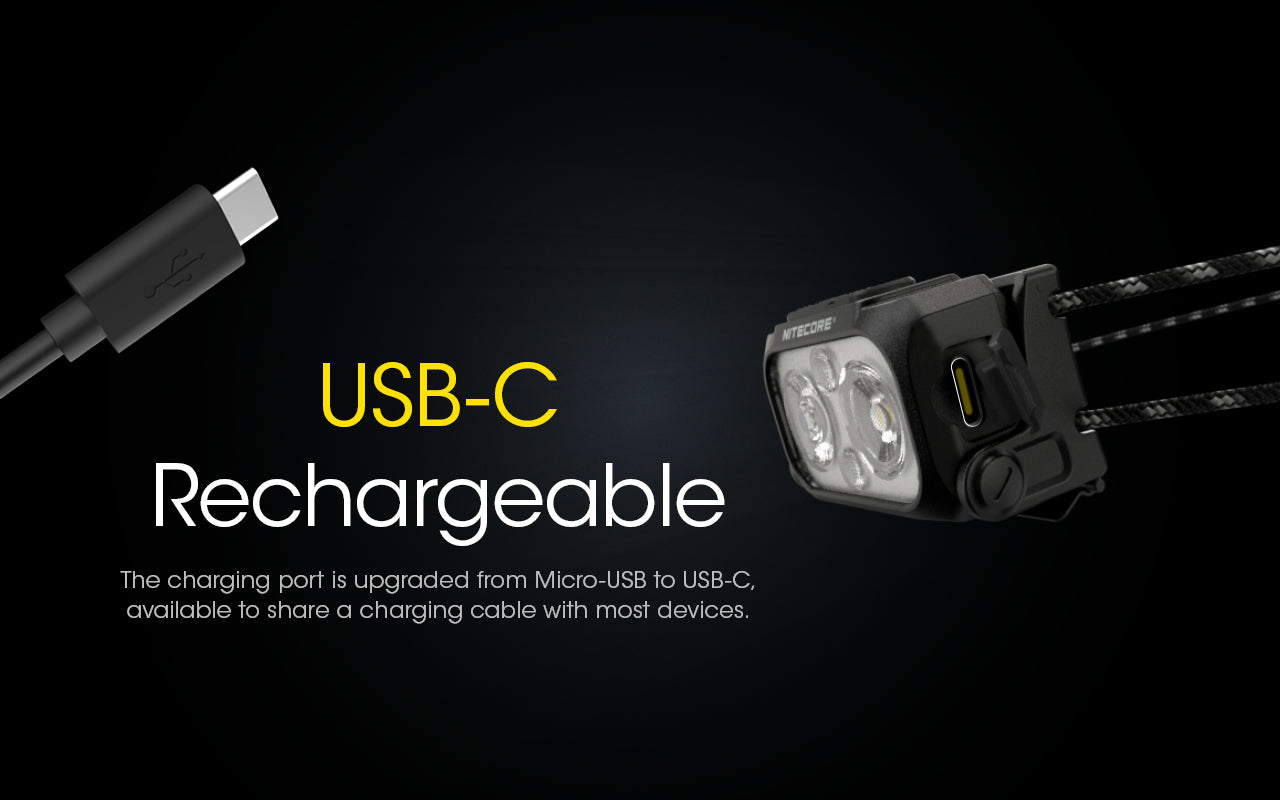 NITECORE NU25 UL