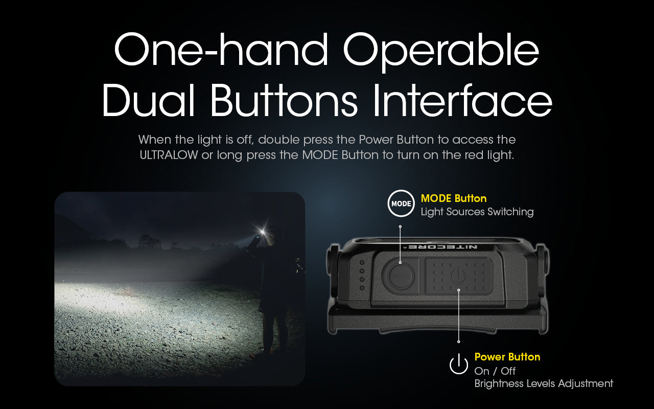 NITECORE NU25 UL