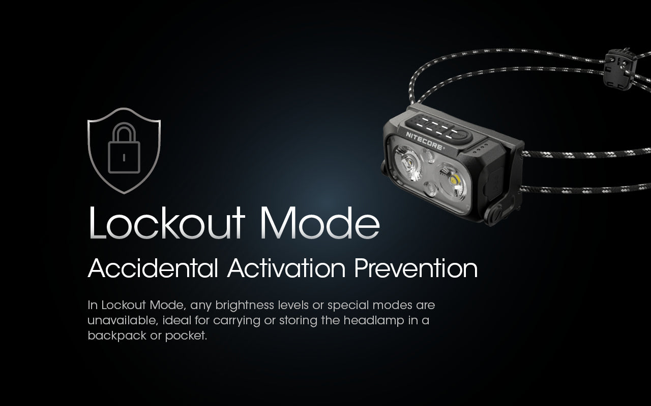 NITECORE NU25 UL