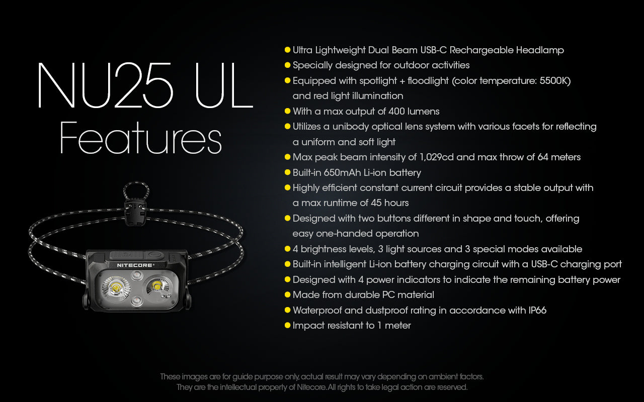 NITECORE NU25 UL