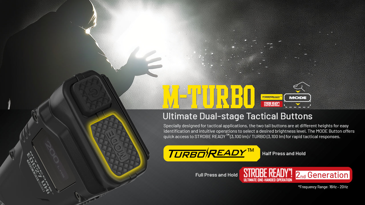 NITECORE EDC27 UHi