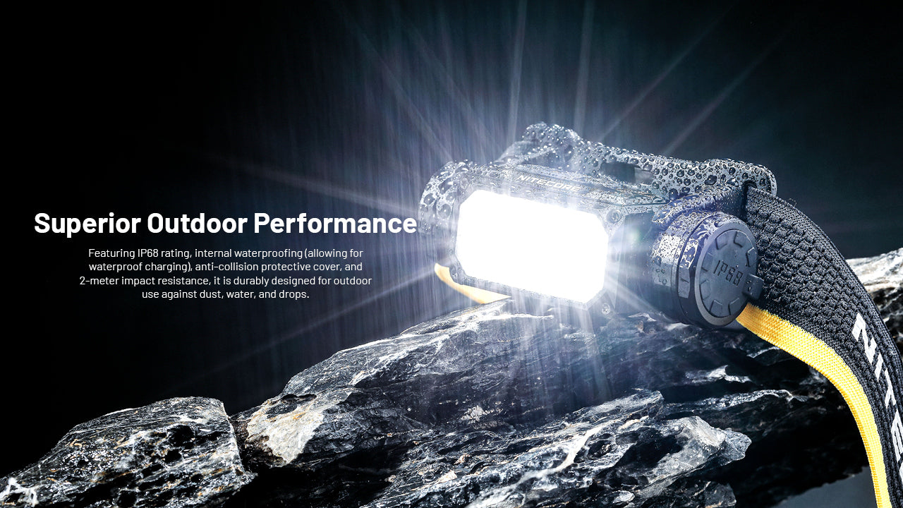 NITECORE HC65 UHE