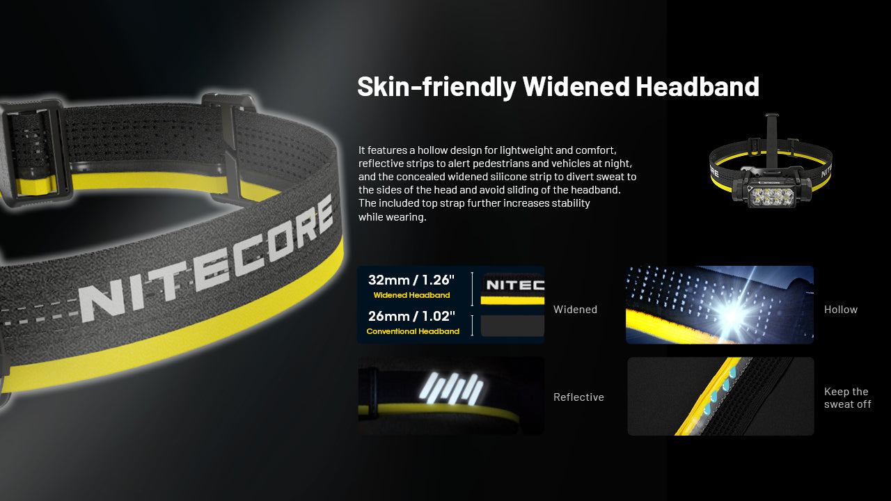 NITECORE HC65 UHE