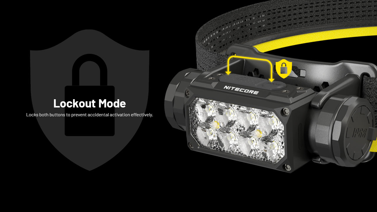 NITECORE HC65 UHE