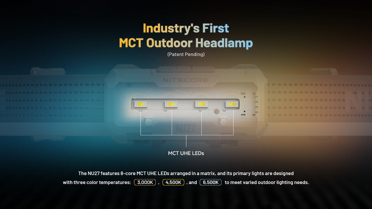 NITECORE NU27