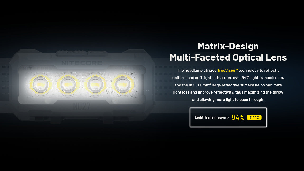 NITECORE NU27