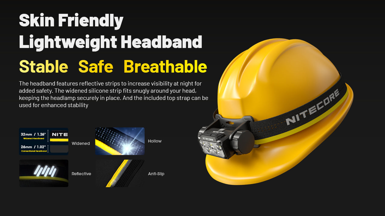 NITECORE HC70 UHE