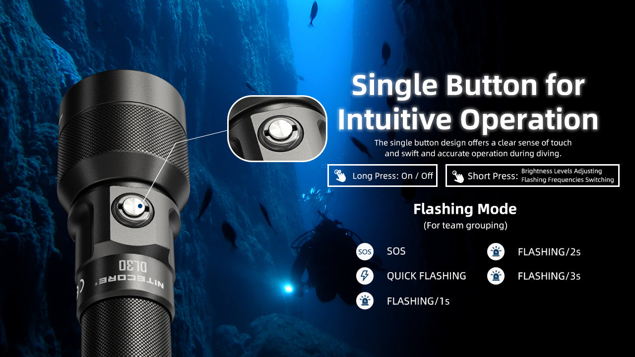 ضوء الغوص NITECORE DL30