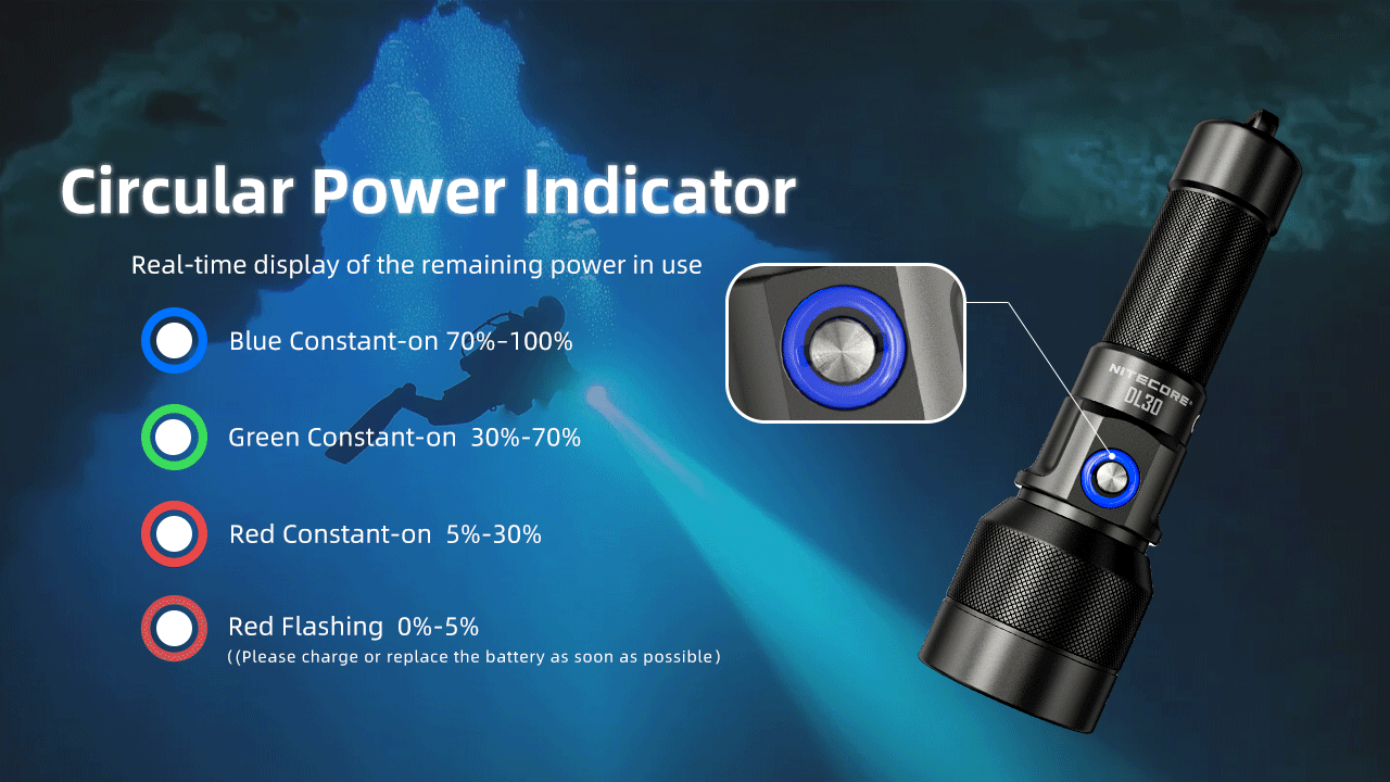 ضوء الغوص NITECORE DL30