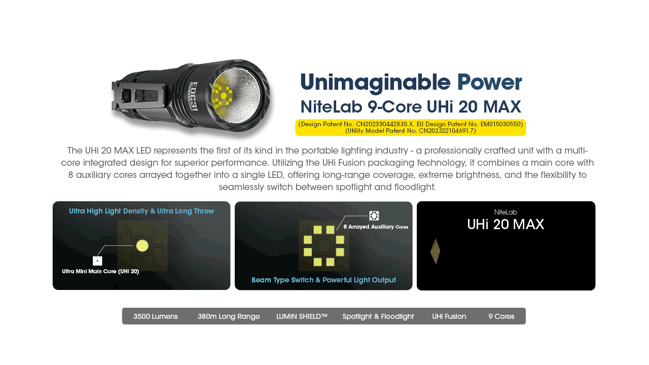 NITECORE EDC31