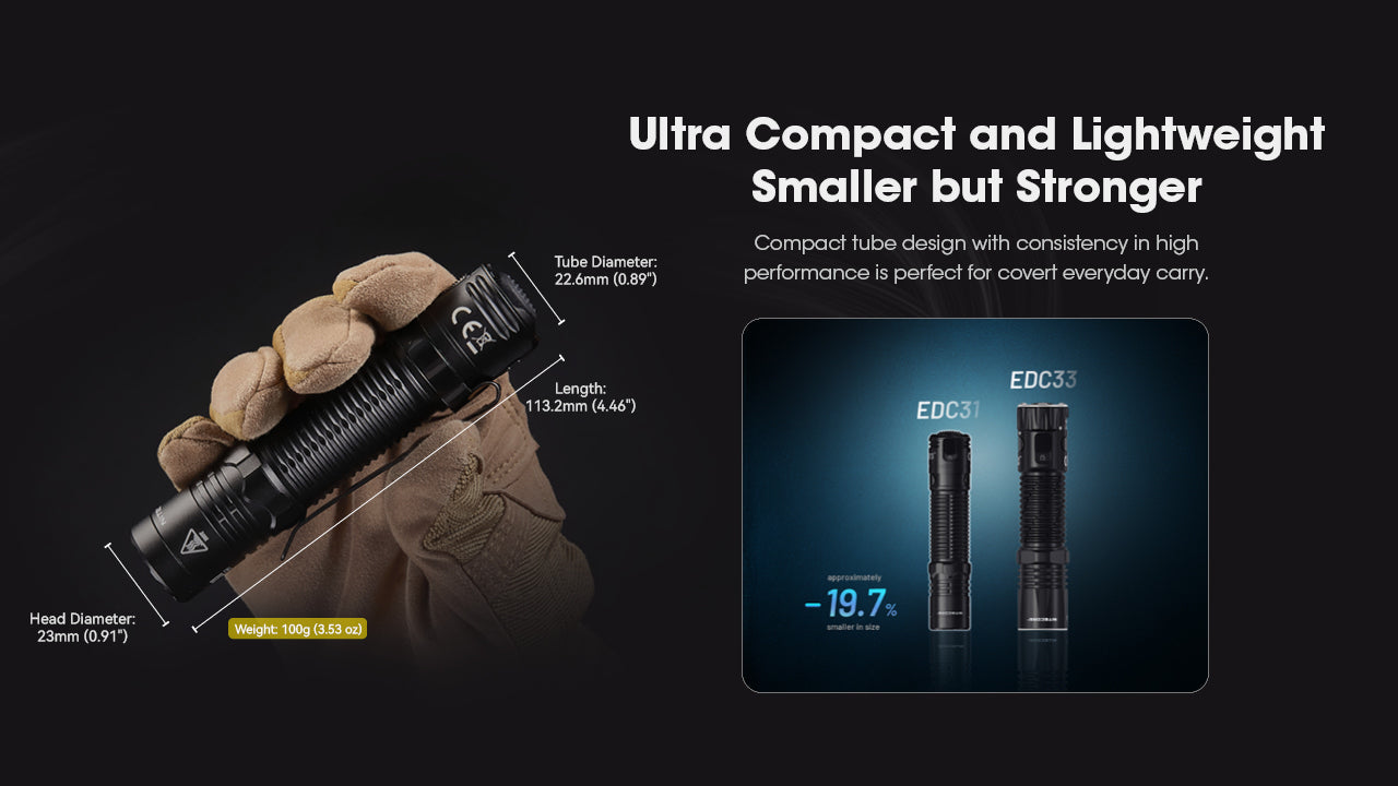 NITECORE EDC31