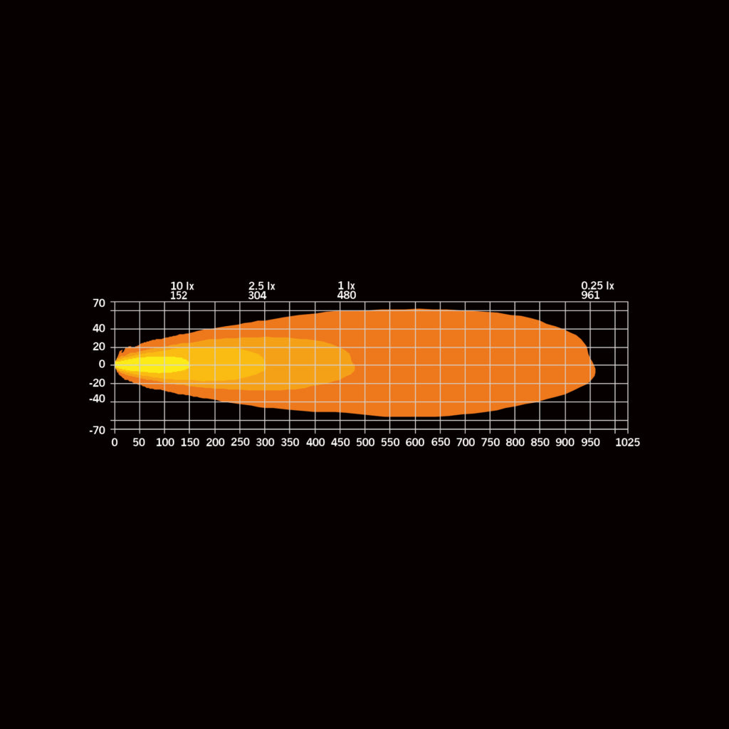 STRANDS DK INTENSE 9″ (DARK KNIGHT)