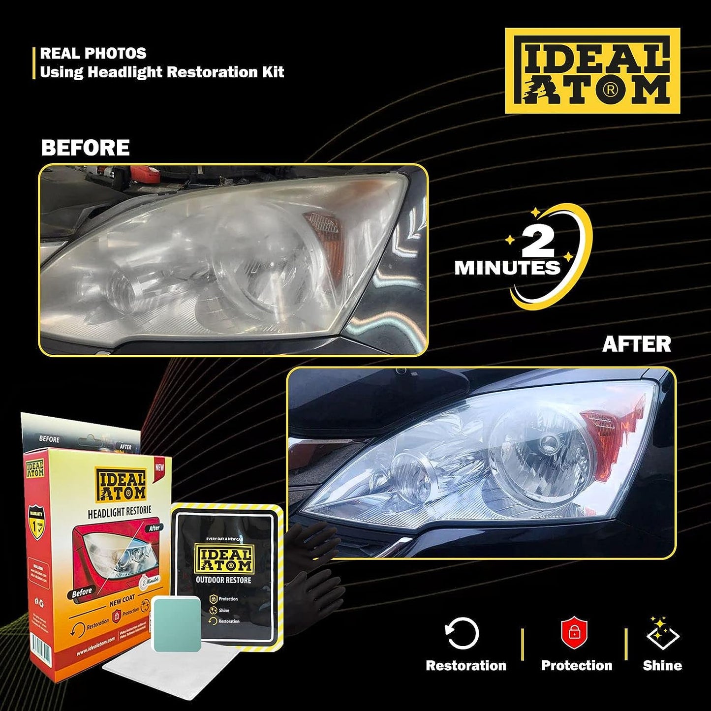 IDEAL ATOM HEADLIGHT RESTORE