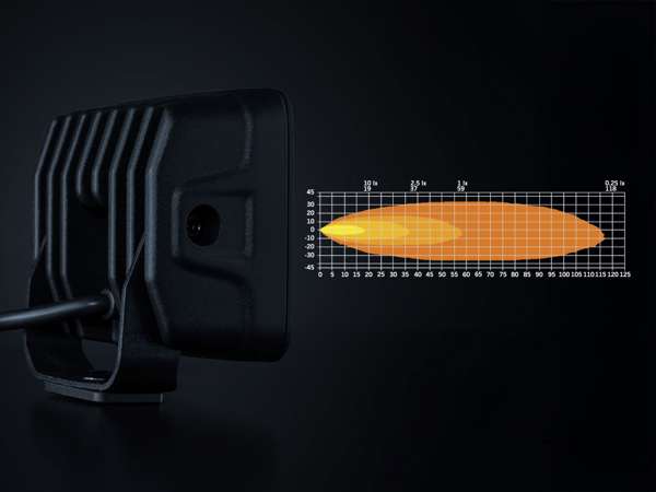 STRANDS NUUK D-LINE QB WORK LIGHT 39W