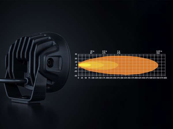 STRANDS NUUK D-LINE MC DRIVING LIGHT 3″