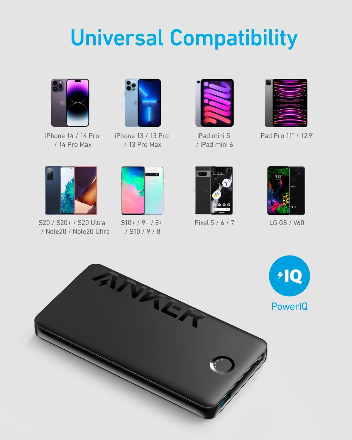 ANKER 323 POWER BANK POWERCORE PIQ