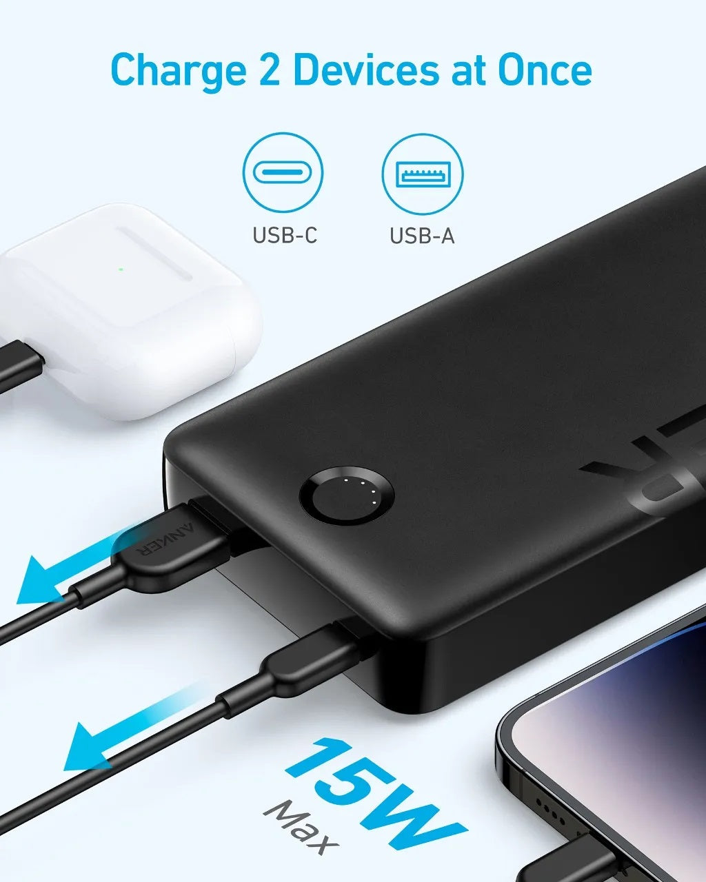 ANKER 325 POWER BANK POWERCORE 20K II