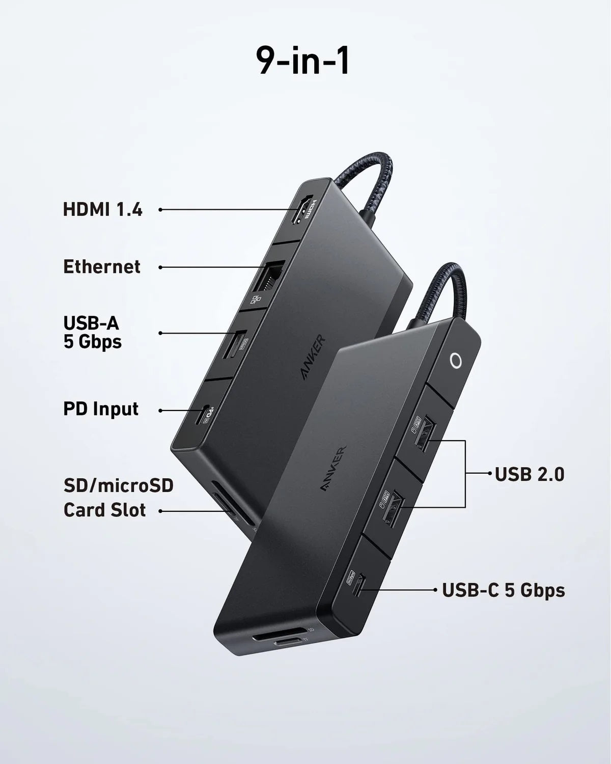 ANKER 522 USB-C HUB (9-IN-1, 4K HDMI) -BLACK