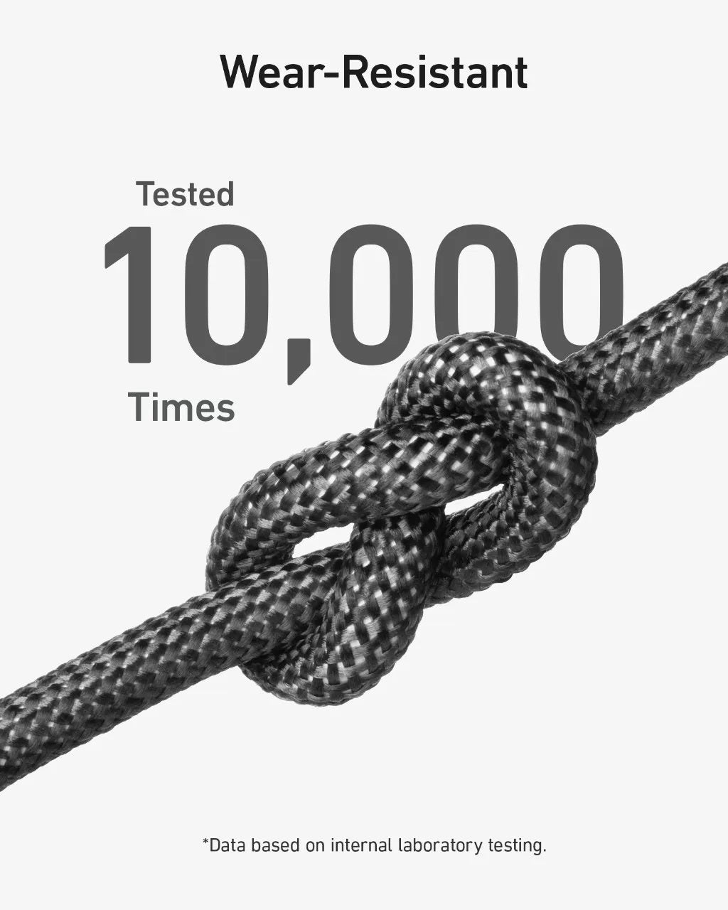 ANKER 544 USB-C TO USB-C CABLE 240W 3FT (BIO-NYLON)