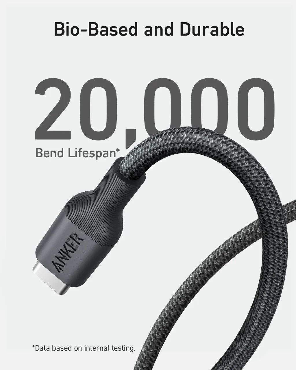 ANKER 544 USB-C TO USB-C CABLE 240W 3FT (BIO-NYLON)