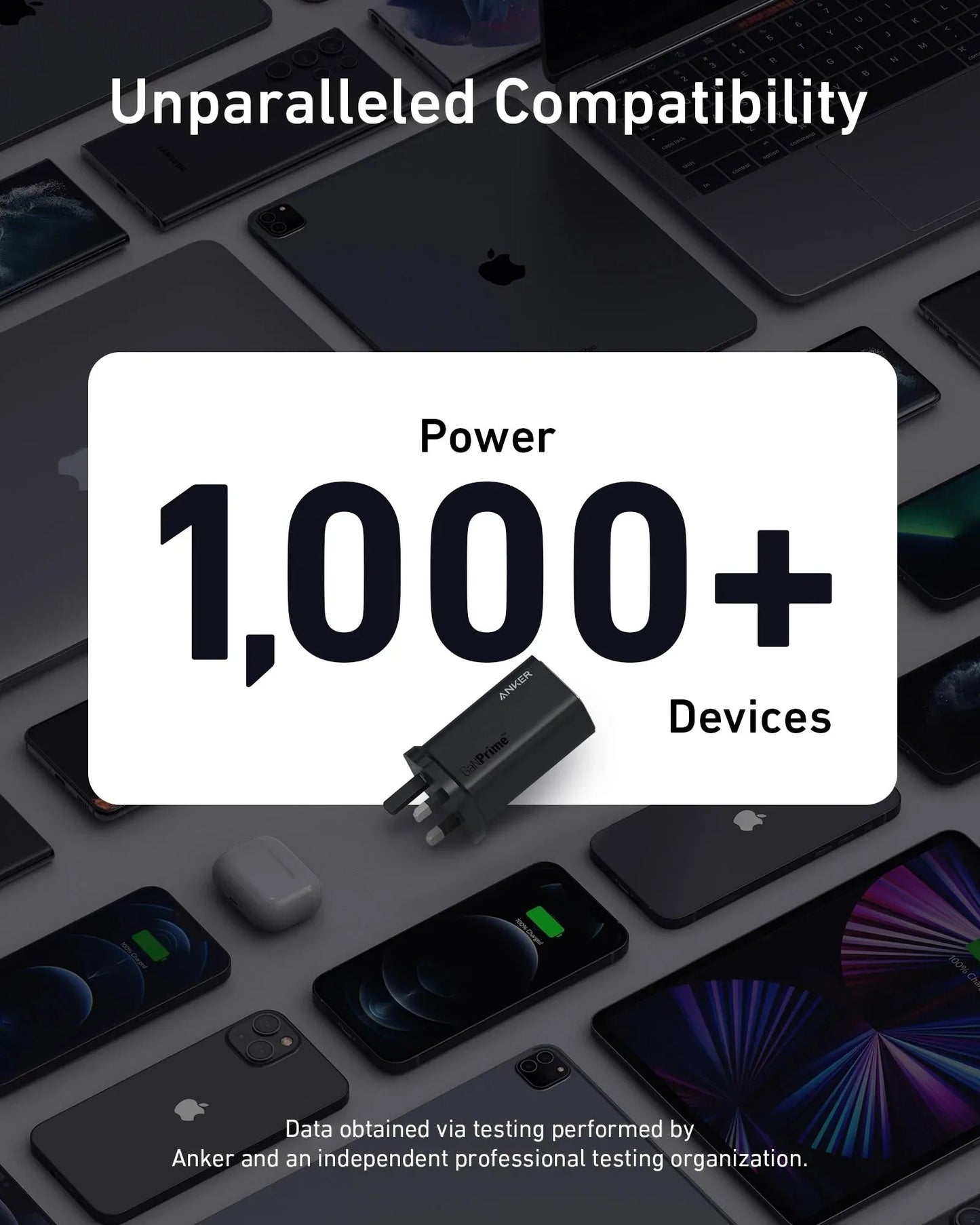 ANKER 737 CHARGER (GANPRIME 120W)