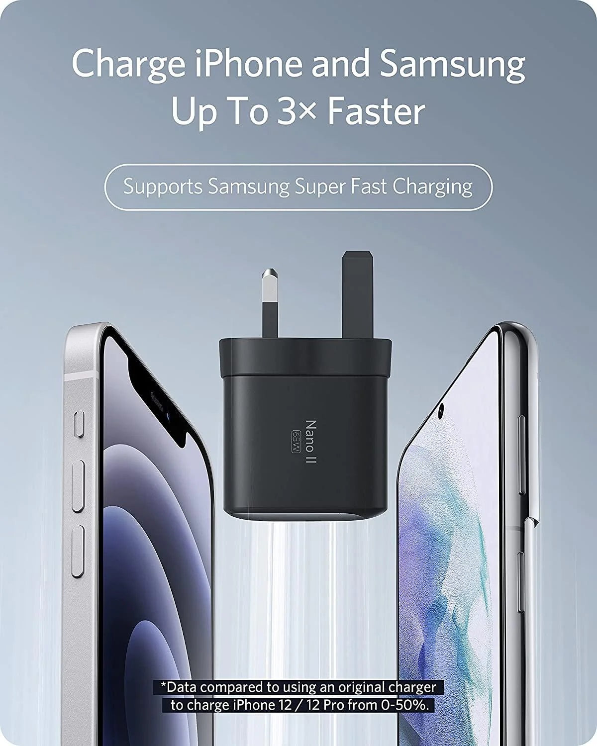 ANKER NANO II 65W CHARGER