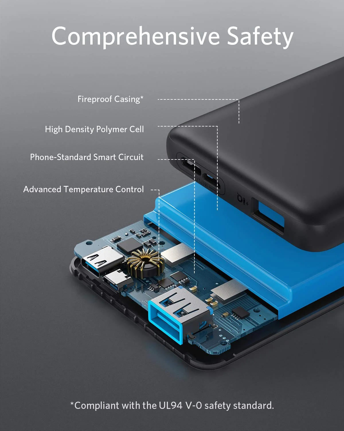 ANKER POWERCORE SLIM 10000 -BLACK